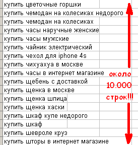 Скриншот базы продающих запросов
