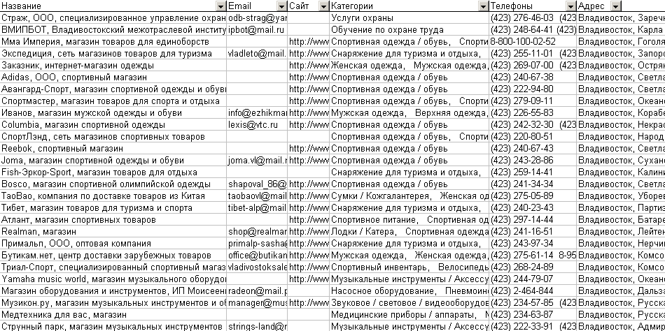 Справочник предприятий Владивостока Скриншот базы данных организаций Владивостока