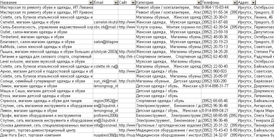 Справочник предприятий Иркутска Скриншот базы данных организаций Иркутска
