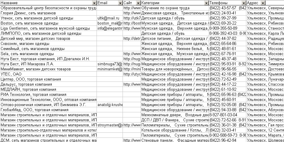 Справочник предприятий Ульяновска Скриншот базы данных организаций Ульяновска и Ульяновской области